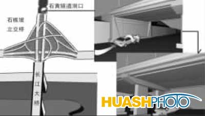 ���췢��7�����������״ε����Ĳ�����(ͼ)