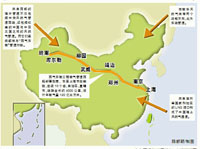 中國天然氣路線圖：俄天然氣東西兩線挺進