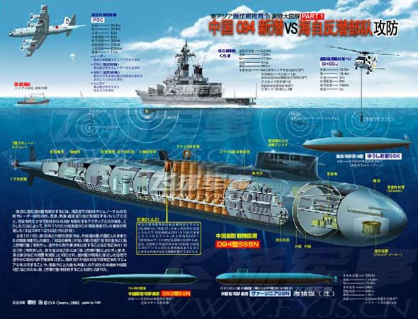 圖文：日本媒體繪製的中國094核潛艇想像圖