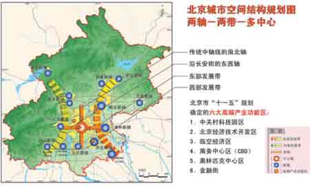 未來15年數百萬人將在北京外圍覓居所(圖)
