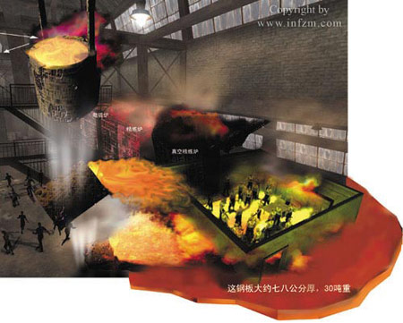 遼寧鐵嶺鋼廠事故續：血肉鋼板將回爐重煉