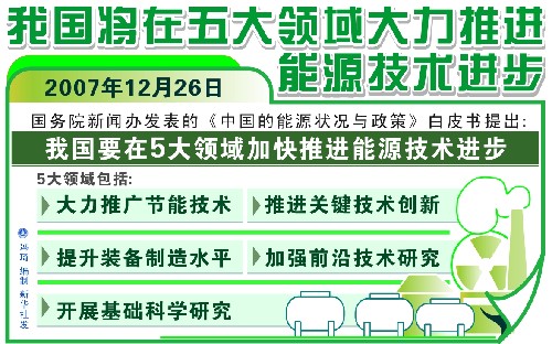 图表:我国将在五大领域大力推进能源技术进步 新华社发
