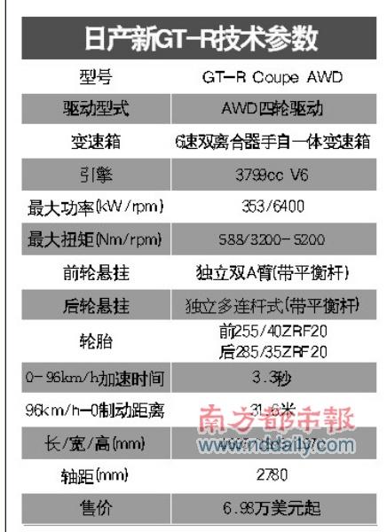 社会阶层_高收入阶层人数(3)