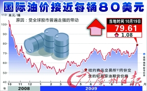 ڵͼ۱µϵԼӴ ÿ2ë