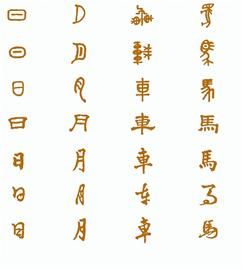 中国文化符号排名的背后(组图)