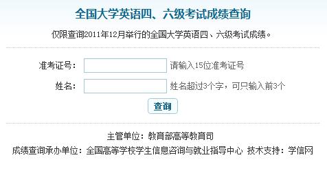 2012年12月天津四六级考试成绩查询-四级,六级