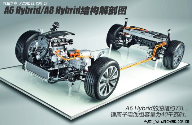 价格合理更重要 抢先试驾奥迪A6 Hybrid-hybrid