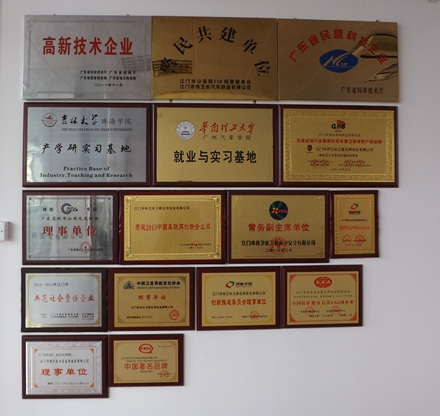 年路 继往开来谱新篇-侍卫长,高新技术,国家级