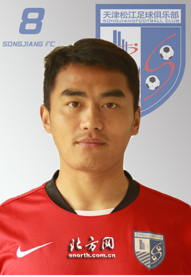 2014赛季天津松江足球俱乐部球员--夏宁宁