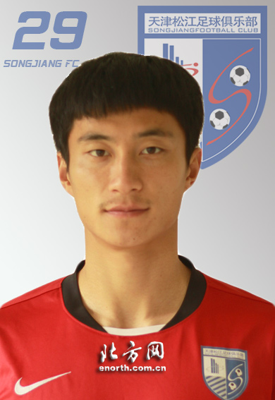 2014赛季天津松江足球俱乐部球员--张炜