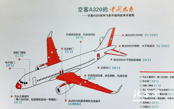 空客相信：天津將成全球第三大航空工業中心