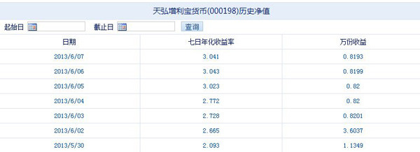 渤海大学_渤海银行收入