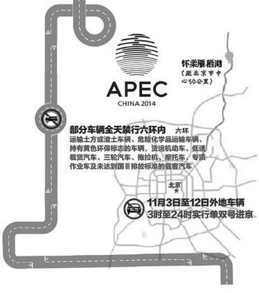 APEC对天津都有什么影响 一看就知道