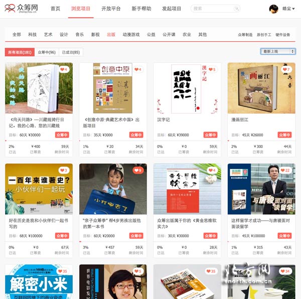 互聯網衆籌：“籌錢爲下，玩法爲上”