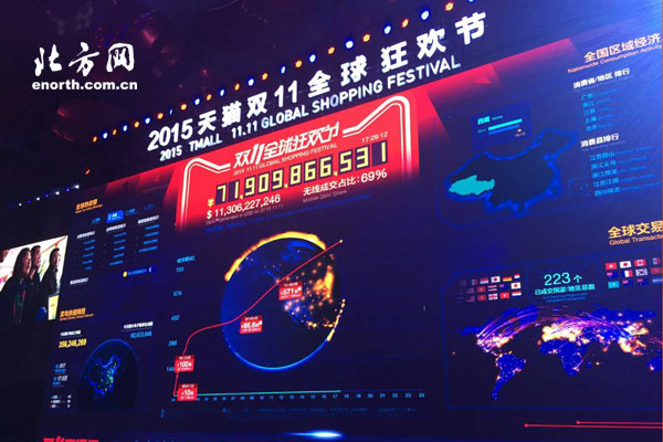 天津双十一网购交易超9.2亿 数据持续刷新