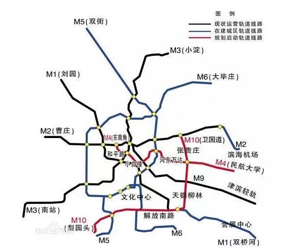 天津地铁10号线2019年开通 这些站点经过你家