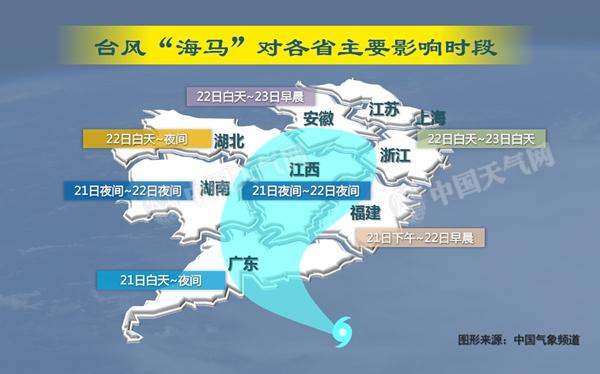 海马或为10月登陆广东最强台风 10省市暴雨