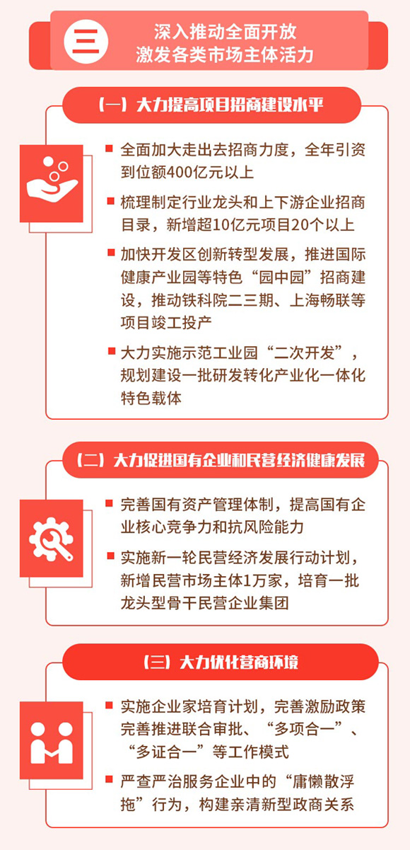 一张图读懂2018年武清区政府工作报告