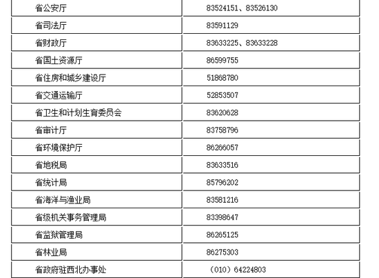 江苏省发布2018年考试录用公务员公告