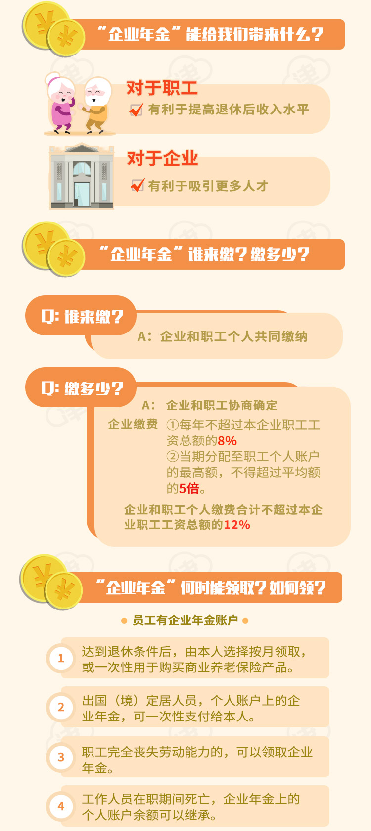 平面构成_可能构成退休后收入(2)