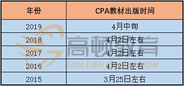 2020年注册会计师考试，教材正确使用方法（最新发布）