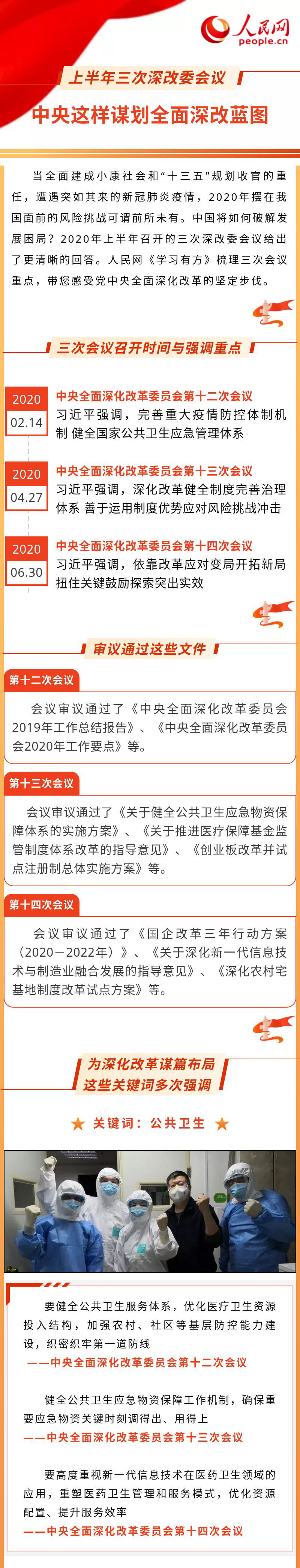 委会上半年三次深改委会议 中央这样谋划全面深改蓝图