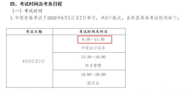 2020年中级会计师考试题量减少!难度是不是也降低了?(最新发布)