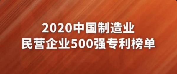 CVTE视源股份荣膺2020中国制造业民营企业500强专利第五位