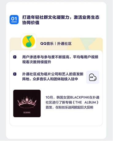 QQ音乐扑通社区建立全新音乐宣发模式