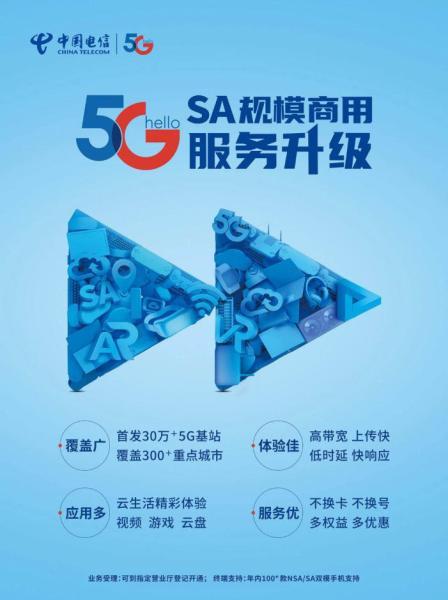 掌控云端 轻盈在握 中国电信发布新一代5G全网通云手机