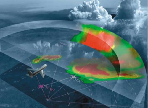 眼控科技AI对流临近天气预报系统 提升航空气象精准度预报