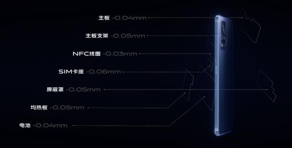 4400万像素极夜自拍旗舰 vivo S9正式发布