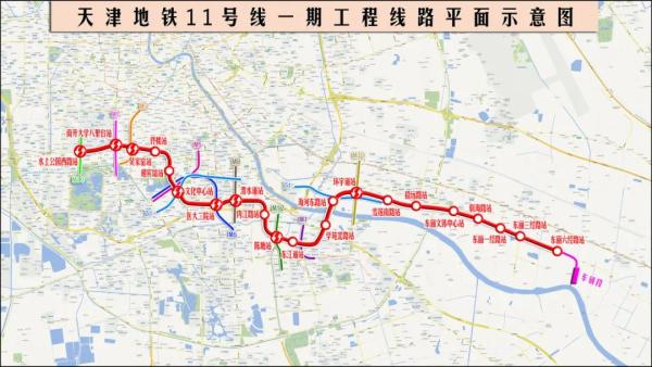 天津地铁11号线竣工验收！年内试运营！(图6)