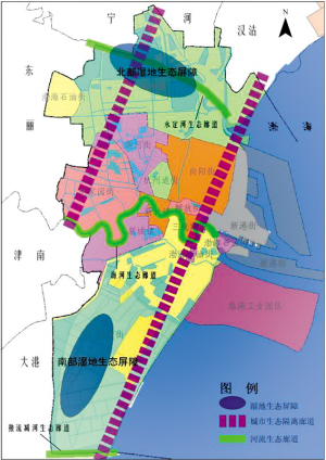 《塘沽區生態區建設規劃》獲批