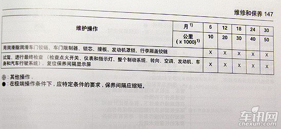雪佛兰迈锐宝保养手册-保养计划