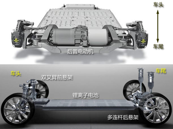 特斯拉model s低温无法充电 ceo正式致歉