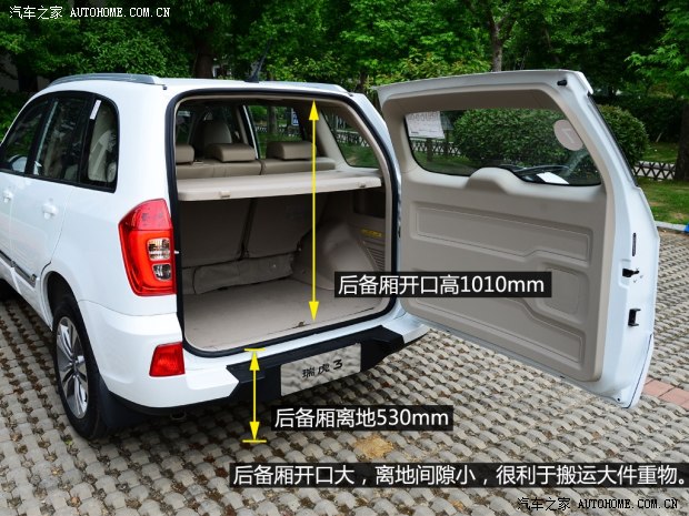 我们不妨假设一个情景:需要靠边停车,将后备厢内的几箱物品放到车右侧