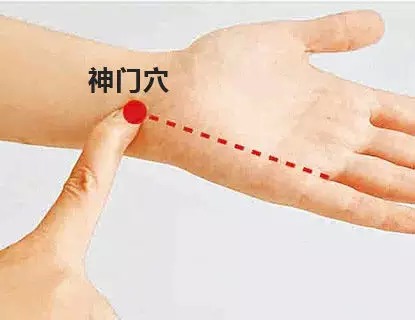 神门在手腕的腕横纹尺侧端稍上方凹陷处