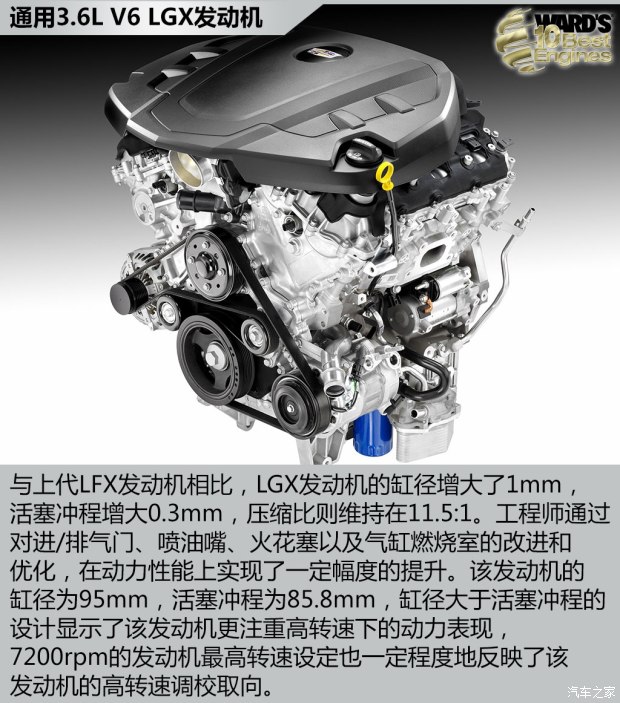 自然吸氣再得寵聊2016沃德十佳發動機