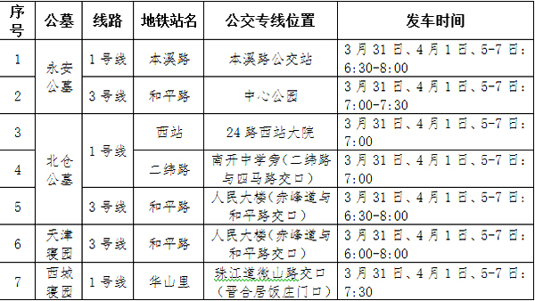 永安陵公墓的服务电话与联系攻略