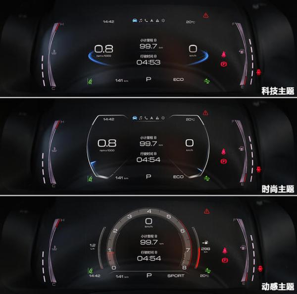 这次主打极客风深度体验长城哈弗f7