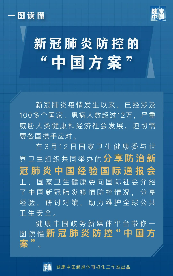 新型冠状病毒感染的肺炎疫情快报