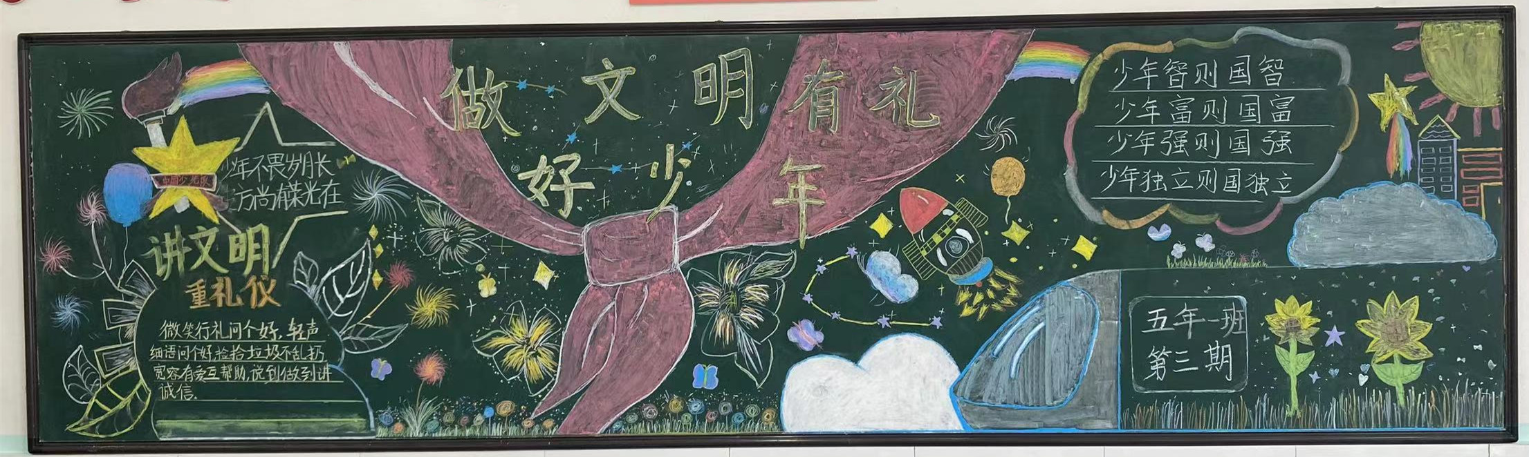 津南区"争做文明有礼好少年""争做文明有礼天津娃"主题板报展示