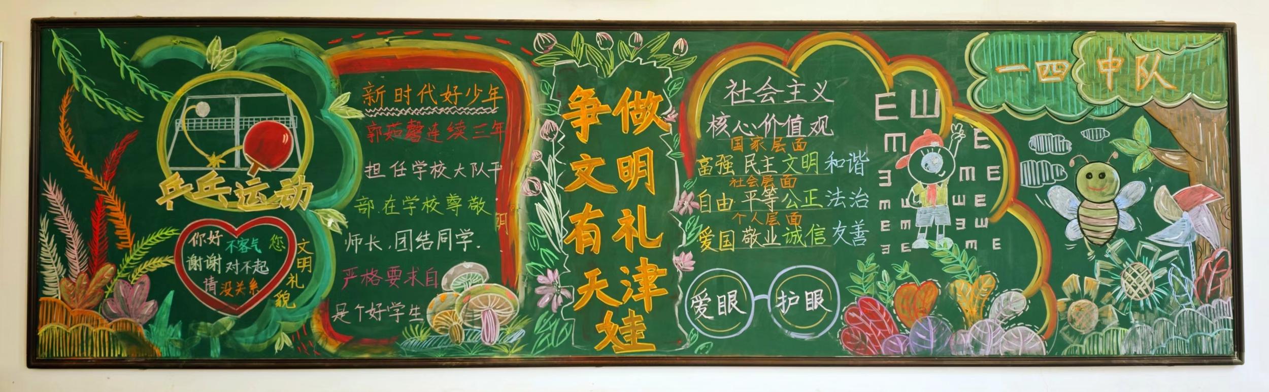 津南区"争做文明有礼好少年""争做文明有礼天津娃"主题板报展示